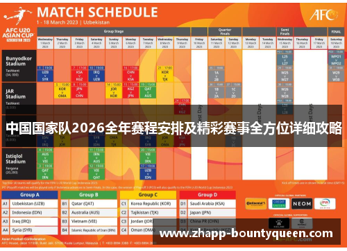 中国国家队2026全年赛程安排及精彩赛事全方位详细攻略