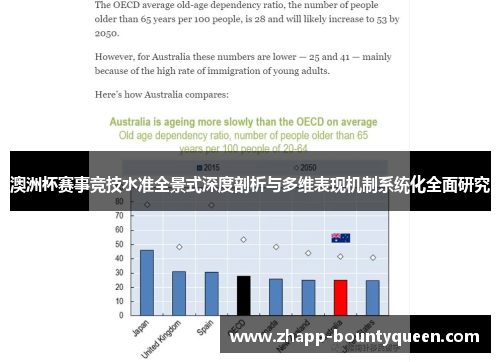 澳洲杯赛事竞技水准全景式深度剖析与多维表现机制系统化全面研究