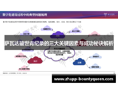 萨瓦达破世青纪录的三大关键因素与成功秘诀解析