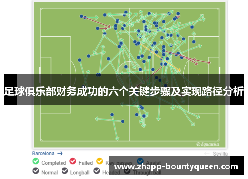 足球俱乐部财务成功的六个关键步骤及实现路径分析 足球俱乐部财务成功的六个关键步骤及实现路径分析