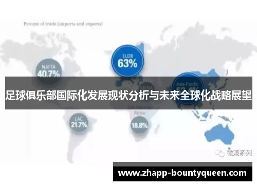 足球俱乐部国际化发展现状分析与未来全球化战略展望