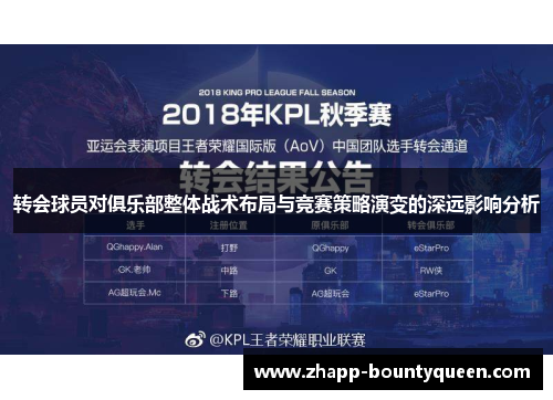 转会球员对俱乐部整体战术布局与竞赛策略演变的深远影响分析 转会球员对俱乐部整体战术布局与竞赛策略演变的深远影响分析