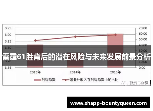 雷霆61胜背后的潜在风险与未来发展前景分析 雷霆61胜背后的潜在风险与未来发展前景分析