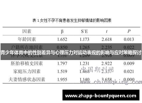 青少年体育中的性别差异与心理压力对运动表现的影响与应对策略探讨 青少年体育中的性别差异与心理压力对运动表现的影响与应对策略探讨