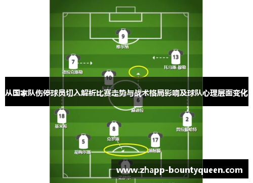 从国家队伤停球员切入解析比赛走势与战术格局影响及球队心理层面变化