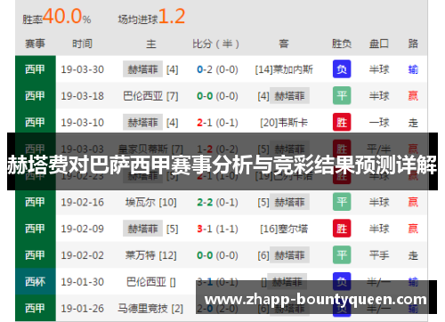 赫塔费对巴萨西甲赛事分析与竞彩结果预测详解