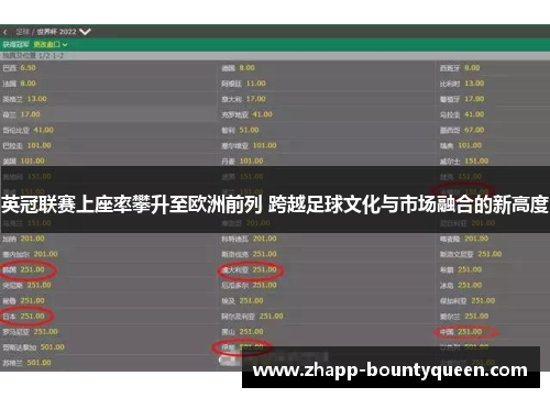 英冠联赛上座率攀升至欧洲前列 跨越足球文化与市场融合的新高度